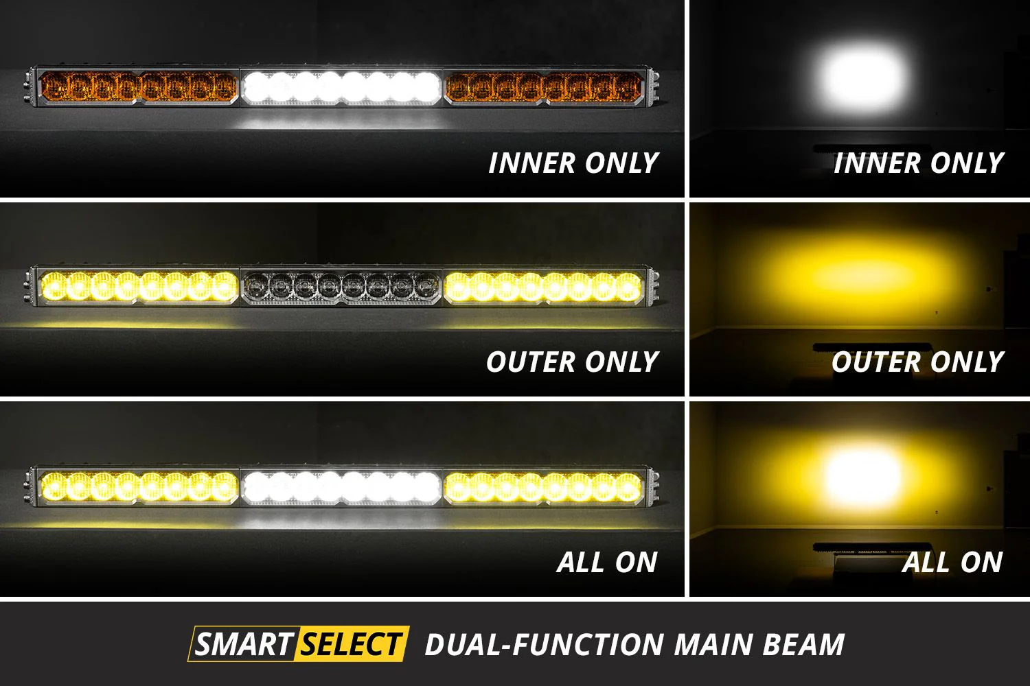 Diode Dynamics Lightbar - SS40 Sport DC Combo Standard MBL - Image 3