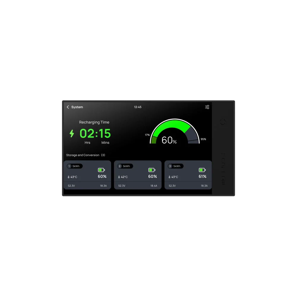 EcoFlow Power Kit Console - Image 3
