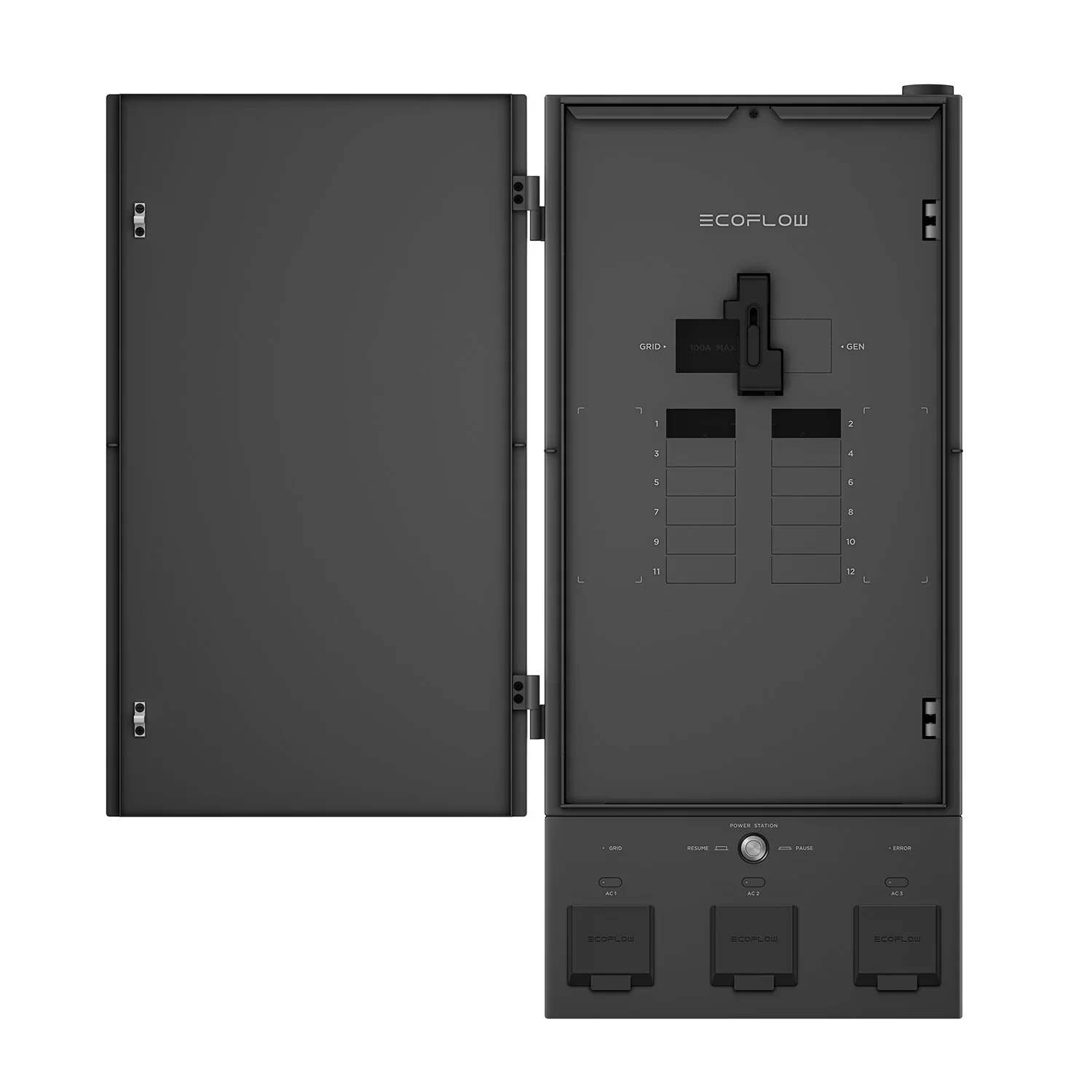 EcoFlow Smart Home Panel 2 - Image 4