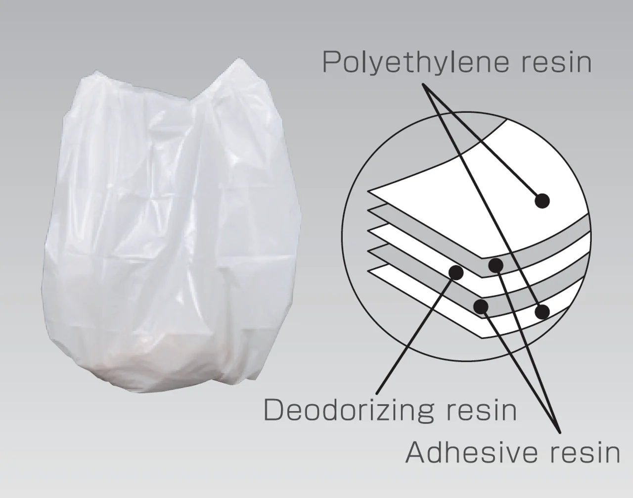 Wrappon Plastic Film Roll For Trekker WT-4 Toilet System - Image 4